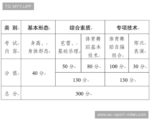 欧冠战术风向：压迫与快速转换主导比赛节奏