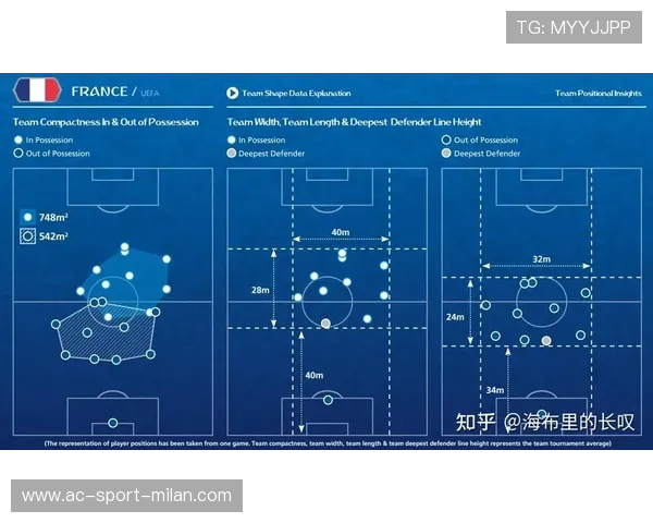 世界杯模型显示此组每场可能不同走势 世界杯模型显示此组每场可能不同走势
