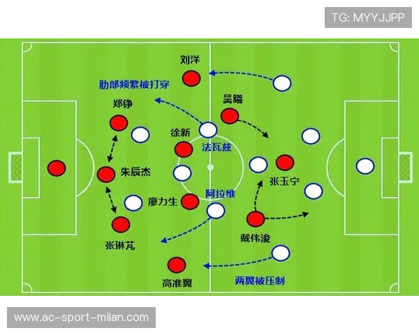 美洲队全新战略：聚焦边路突破与攻防转换革新，提升竞争力